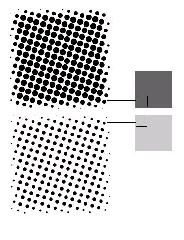 Halftone Dots at different levels