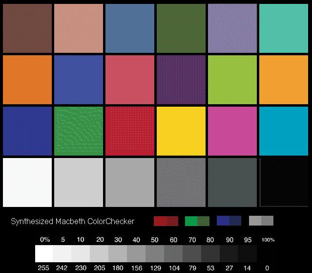 Macbeth color chart